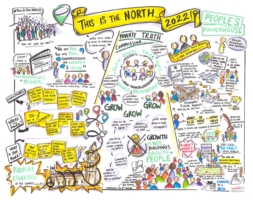 A visual record of the convention presentations, discussions and themes